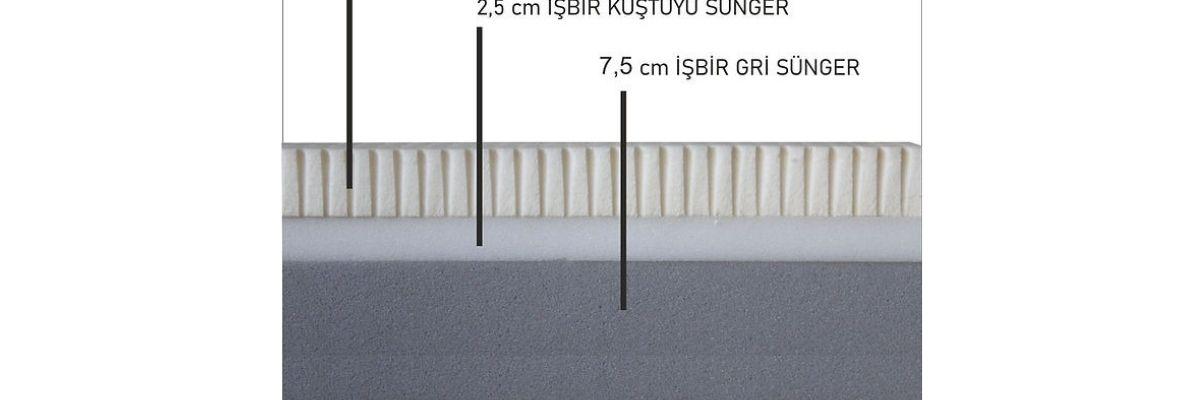 207/FOTORAFLAR/BEBEK YATAKLARI