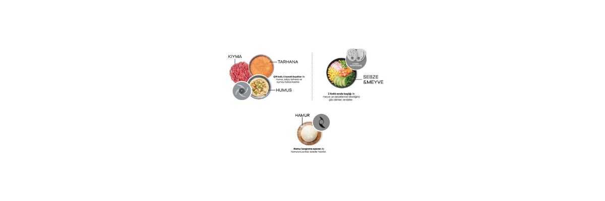 220/FOTORAFLAR/MUTFAK ROBOTU