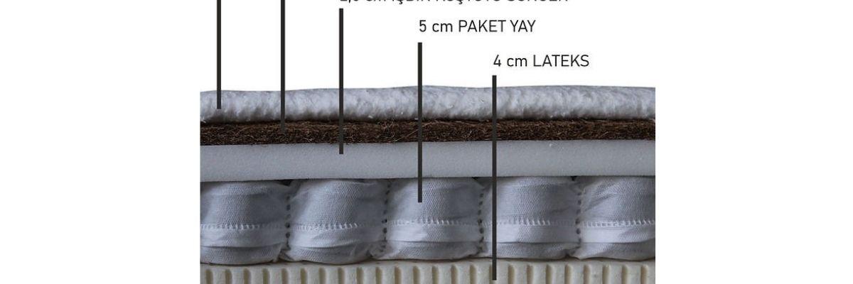 207/FOTORAFLAR/BEBEK YATAKLARI