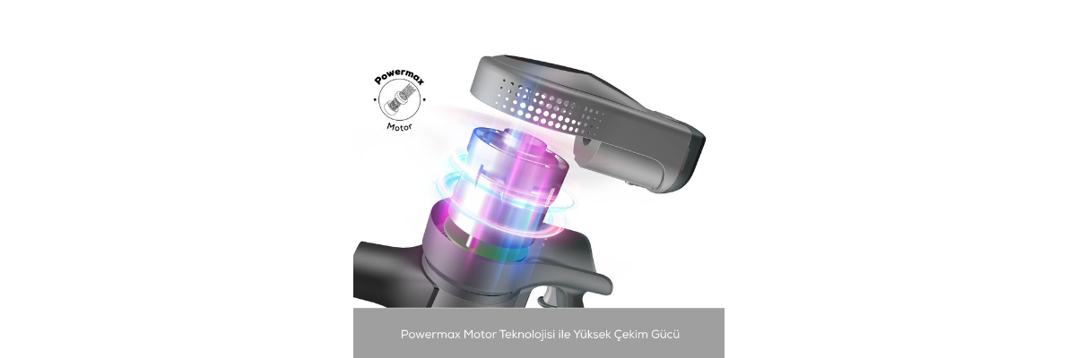 225/FOTORAFLAR/DIKEY SÜPÜRGE