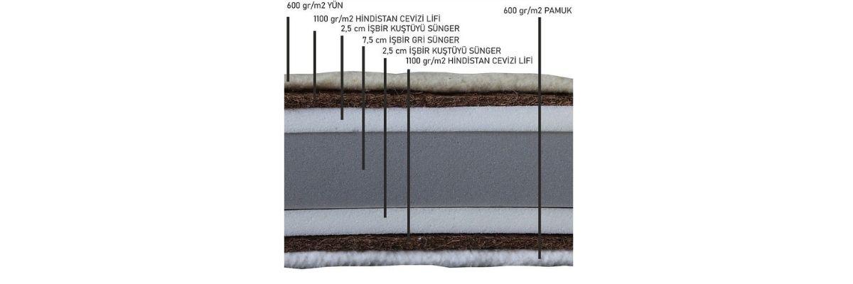 207/FOTORAFLAR/BEBEK YATAKLARI