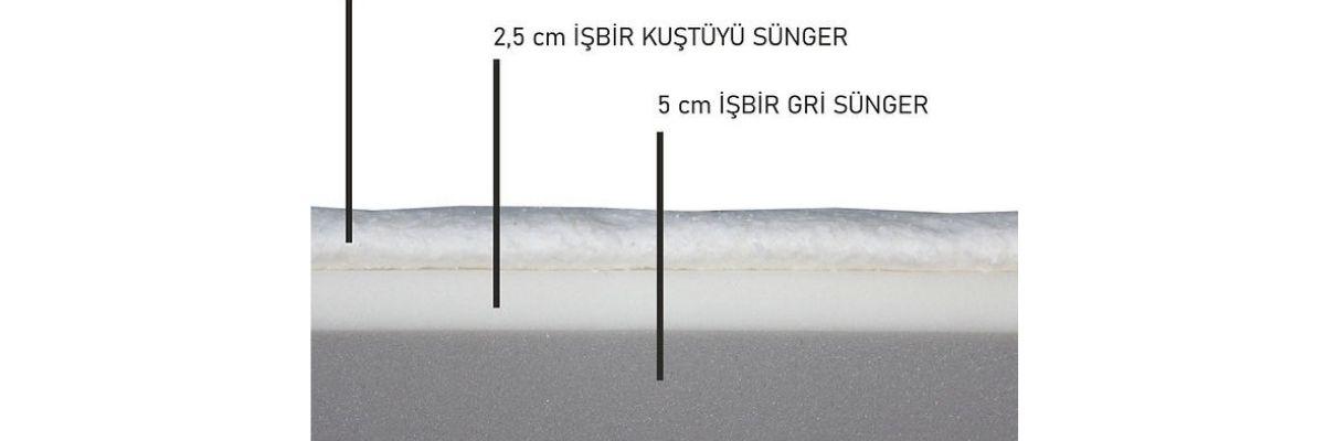 207/FOTORAFLAR/BEBEK YATAKLARI