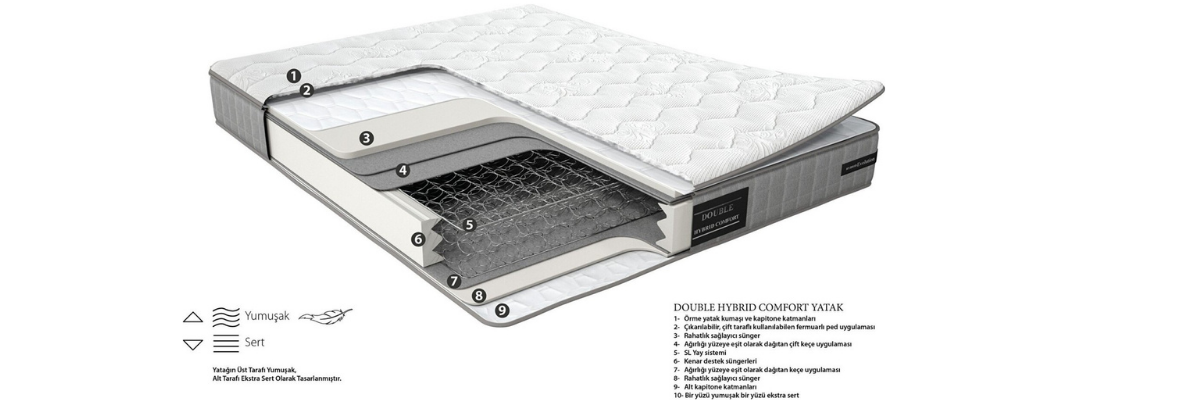 208/FOTORAFLAR/TEK KISILIK YATAKLAR