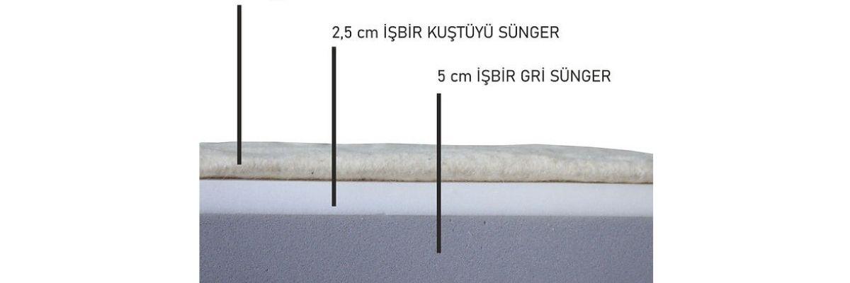 207/FOTORAFLAR/BEBEK YATAKLARI